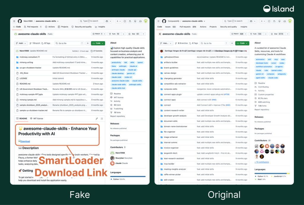Fake repository impersonates ComposioHQ/awesome-claude-skills while directing visitors to a SmartLoader download | Source: Island