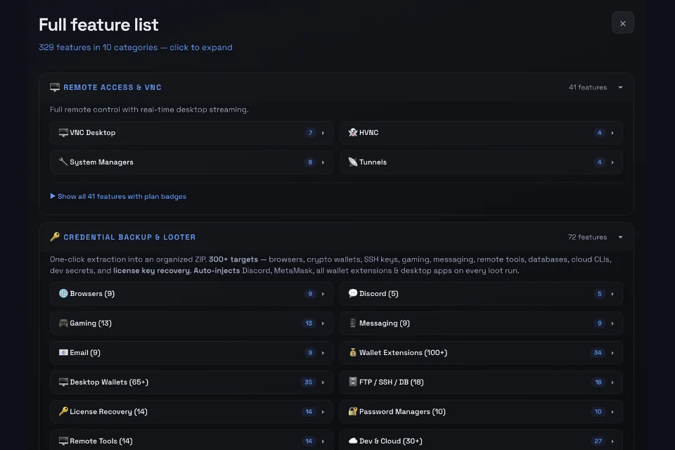Feature panel, with the 300+ collection targets under the credential looter category | Source: Varonis