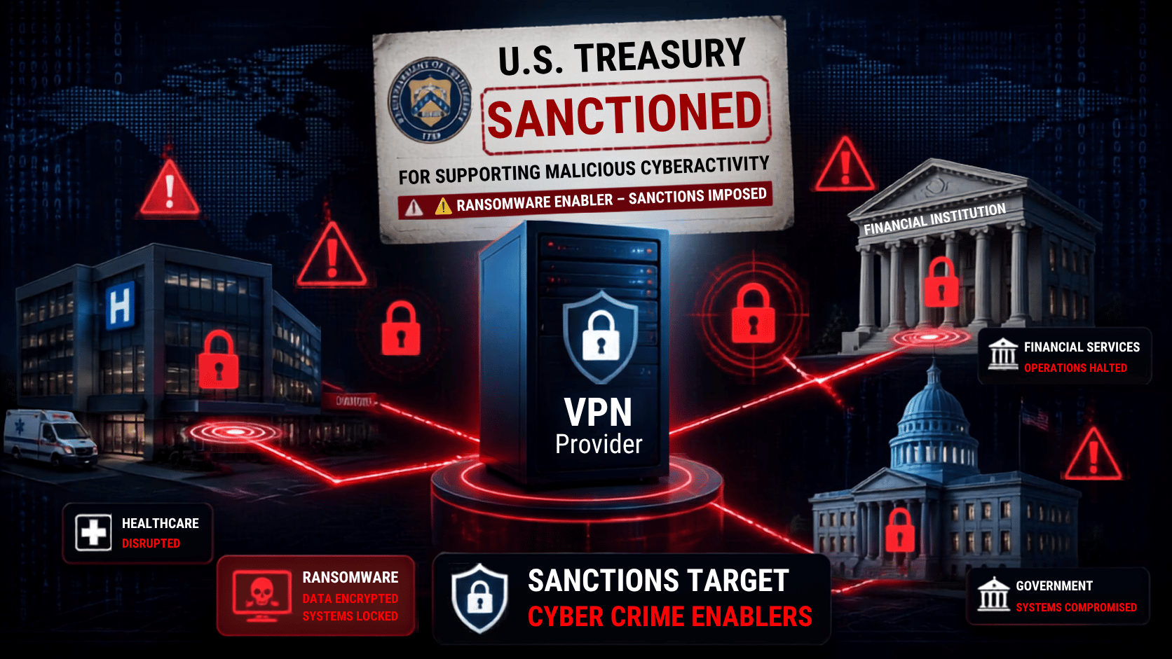 U.S. Treasury Sanctions VPN Provider 1VPNS Over Cybercrime